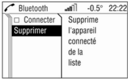 OPEL Zafira B Phase 2 (2008-2014) - Supprimer la liaison - 2
