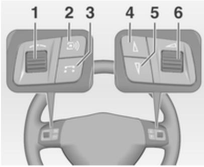 OPEL Zafira B Phase 2 (2008-2014) - Commandes audio au volant - 1