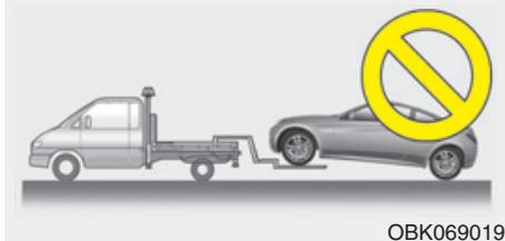 HYUNDAI Genesis coupe (2012-2016) - Service de dépannage - 2