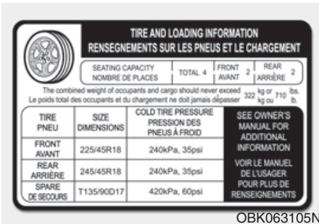 HYUNDAI Genesis coupe (2012-2016) - LIMITE DE CHARGE DU VEHICULE - 1