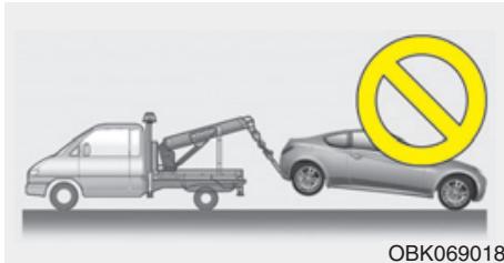 HYUNDAI Genesis coupe (2012-2016) - Service de dépannage - 1
