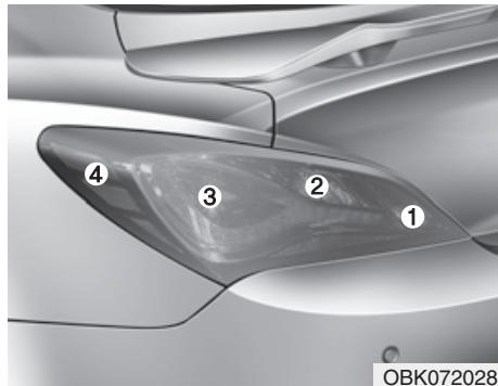 HYUNDAI Genesis coupe (2012-2016) - Remplacement de l'ampoule des phares antibrouillard avant (le cas échéant) - 2