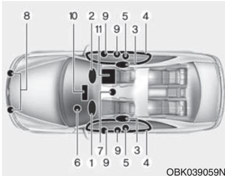 HYUNDAI Genesis coupe (2012-2016) - AVERAGEMENT - 1