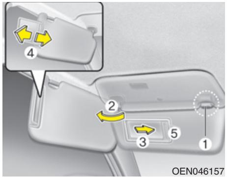 HYUNDAI Genesis coupe (2012-2016) - MISE EN GARDE - 2