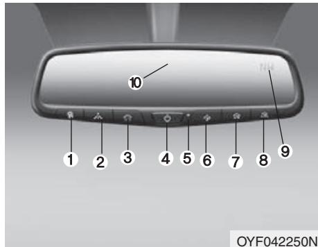HYUNDAI Genesis coupe (2012-2016) - Rétroviseur chromique à commande électrique ("ECM") avec boussole et système HomeLink® (si équipé) - 1