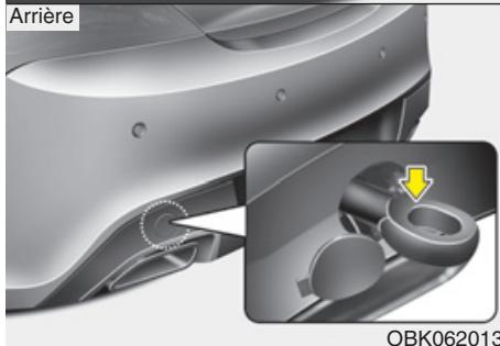 HYUNDAI Genesis coupe (2012-2016) - Crocket de remorquage amovible (si équipé) - 2