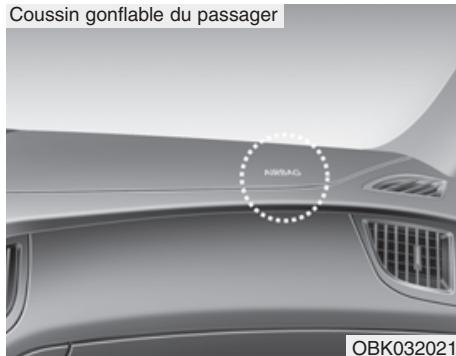 HYUNDAI Genesis coupe (2012-2016) - Coussins gonflables du conducteur et du passager - 1