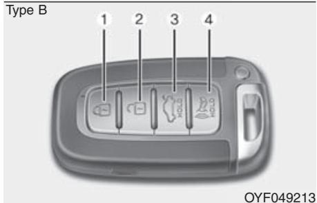 HYUNDAI Genesis coupe (2012-2016) - TELEDEVERROILLAGE - 2