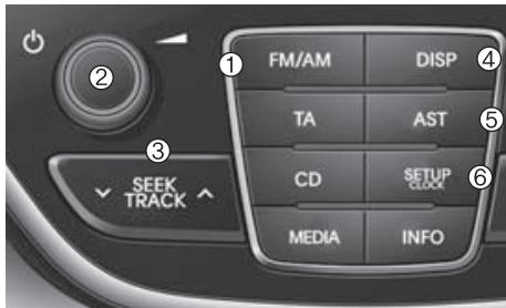 HYUNDAI Genesis coupe (2012-2016) - suite) - 4