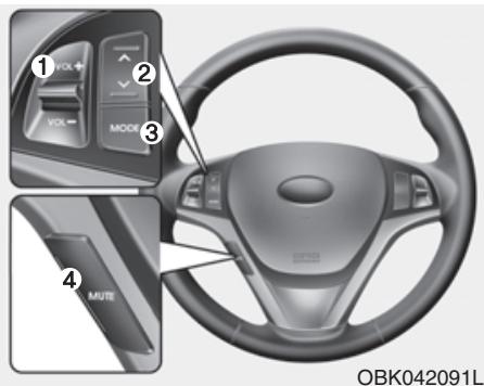 HYUNDAI Genesis coupe (2012-2016) - MISE EN GARDE - 1