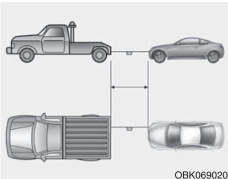 HYUNDAI Genesis coupe (2012-2016) - A VERTISSEMENT - 1