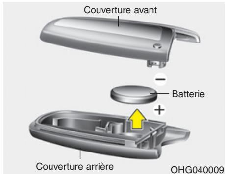 HYUNDAI Genesis coupe (2012-2016) - Replacement de la pile - 2