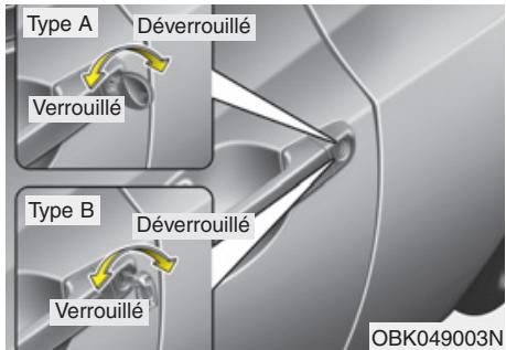 HYUNDAI Genesis coupe (2012-2016) - SERRURES DE PORTE - 1