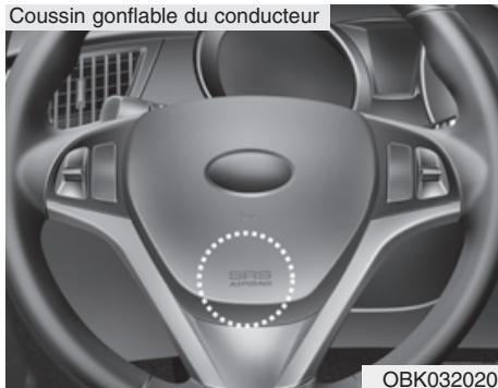 HYUNDAI Genesis coupe (2012-2016) - suite) - 1