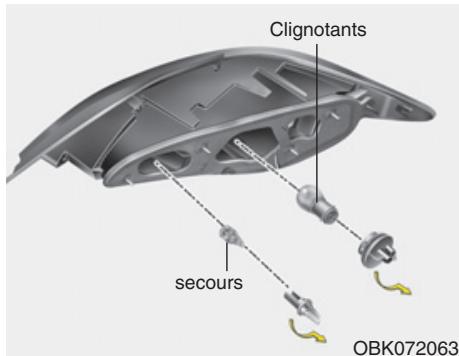 HYUNDAI Genesis coupe (2012-2016) - Remplacement d'une ampoule du feu combiné - 3