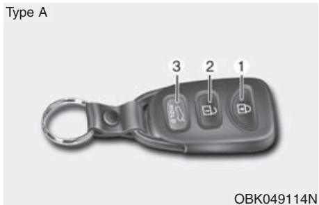 HYUNDAI Genesis coupe (2012-2016) - TELEDEVERROILLAGE - 1
