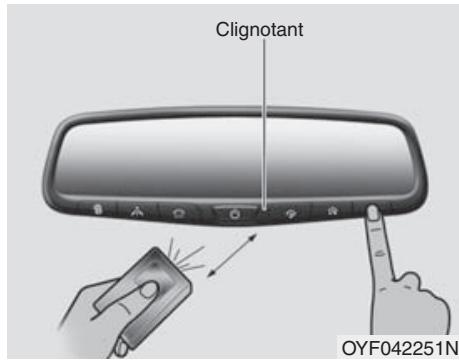 HYUNDAI Genesis coupe (2012-2016) - Programmation - 2