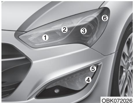 HYUNDAI Genesis coupe (2012-2016) - * AVIS - 1
