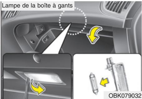 HYUNDAI Genesis coupe (2012-2016) - Remplacement de l'ampoule de la plaque d'immatriculation - 3