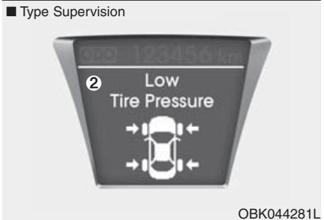 HYUNDAI Genesis coupe (2012-2016) - SYSTÉME DE SURVEILLANCE DE LA PRESSION DES PNEUS (SSPP) - 2