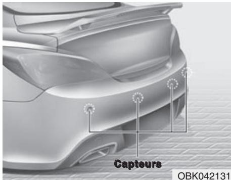 HYUNDAI Genesis coupe (2012-2016) - SYSTEME D'ASSISTANCE DE STATIONNEMENT À RECULONS (SI ÉQUIPÉ) - 1