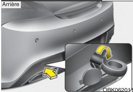 HYUNDAI Genesis coupe (2012-2016) - MISE EN GARDE - 2