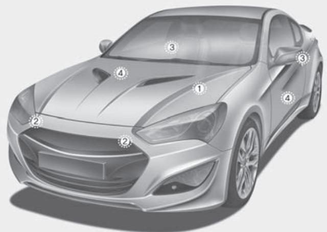 HYUNDAI Genesis coupe (2012-2016) - suite) - 1