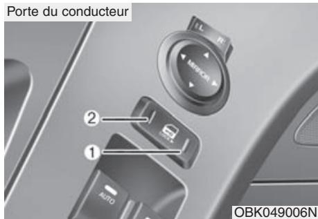 HYUNDAI Genesis coupe (2012-2016) - A VERTISSEMENT - Mauvais fonctionnement de la serrure de porte - 1