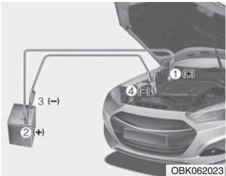 HYUNDAI Genesis coupe (2012-2016) - DÉMARRAGE ASSISTÉ - 1