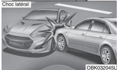 HYUNDAI Genesis coupe (2012-2016) - suite) - 2