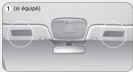 HYUNDAI Genesis coupe (2012-2016) - Ajouter un équipement ou modifier un vehicule équipé de coussins gonflables - 2