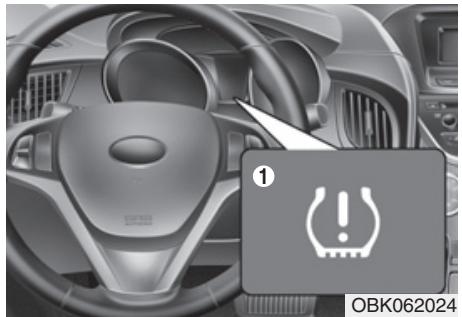 HYUNDAI Genesis coupe (2012-2016) - SYSTÉME DE SURVEILLANCE DE LA PRESSION DES PNEUS (SSPP) - 1