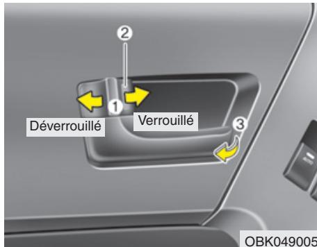 HYUNDAI Genesis coupe (2012-2016) - * AVIS - 1