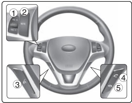 HYUNDAI Genesis coupe (2012-2016) - Fonctionnement du téléphone compatible avec la téléphonie mains libres Bluetooth® (si équipé) - 1