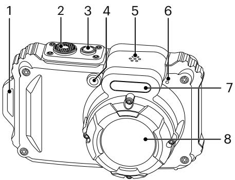 KODAK WPZRG - Nom de chaque partie - 1