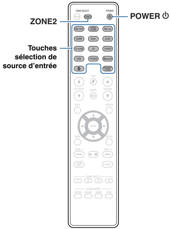 DENON AVCX2850H - Lecture de différentes sources dans la MAIN ZONE et la ZONE2 - 1