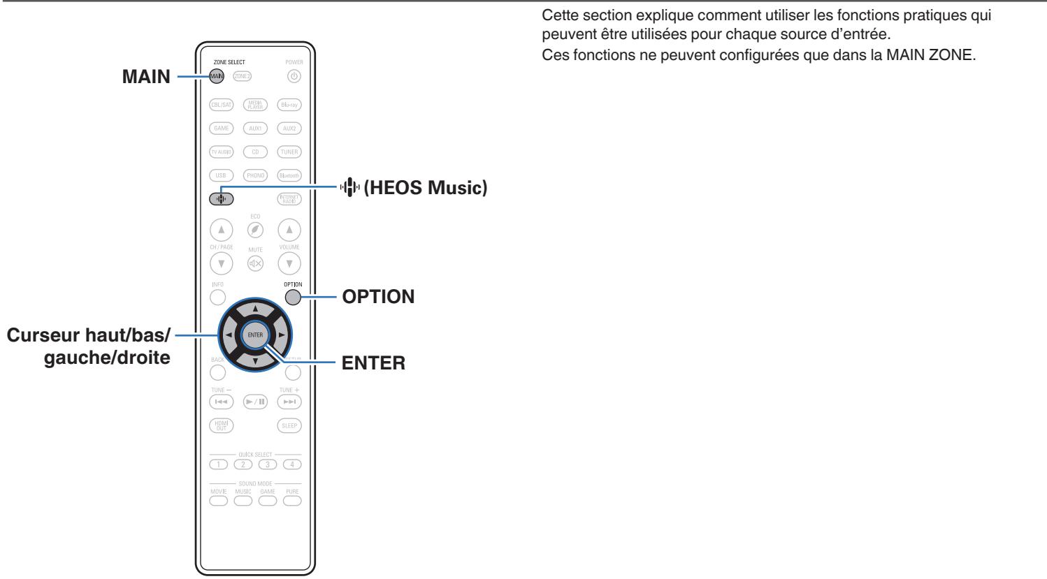 DENON AVCX2850H - Fonctions pratiques - 1