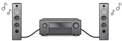 DENON AVCX2850H - Écoute de l'audio avec un casque Bluetooth - 1