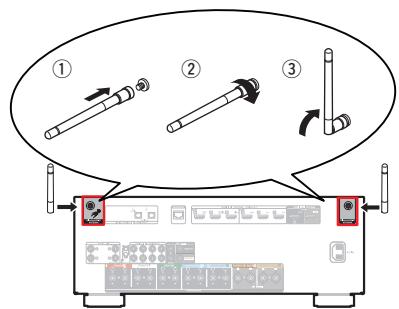 DENON AVCX2850H - Connecteurs Bluetooth/d'antenne LAN - 1