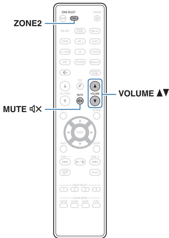 DENON AVCX2850H - Réglage du volume en ZONE2 - 1