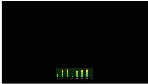 DENON AVCX2850H - Utilisez le curseur gauche/droite pour activer/ désactiver la fonction de surveillance du niveau des canaux. - 2