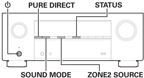 DENON AVCX2850H - Fonction de verrouillage du panneau - 1