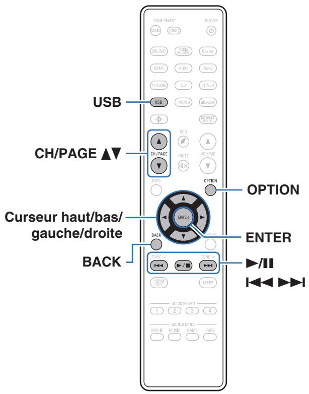 DENON AVCX2850H - Lecture du content d'un dispositif mémoire USB - 1