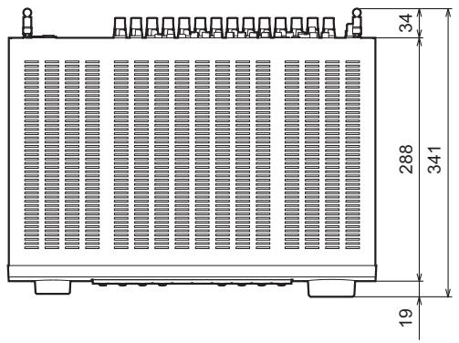 DENON AVCX2850H - Dimensions (Unité : mm) - 1