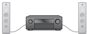 DENON AVCX2850H - Écoute de l'audio avec un casque Bluetooth - 3