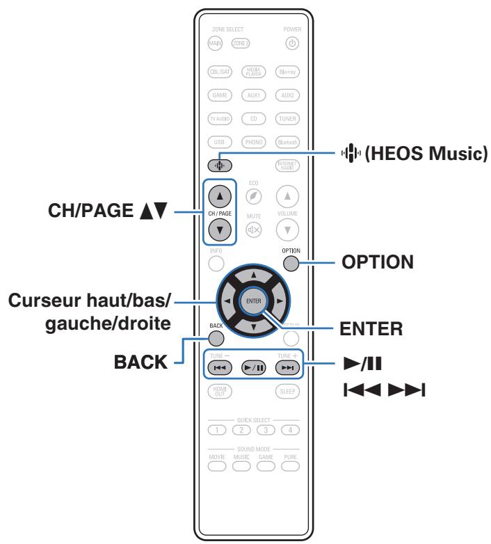 DENON AVCX2850H - Lecture de fichiers stockés sur un ordinateur ou un stockage NAS - 1