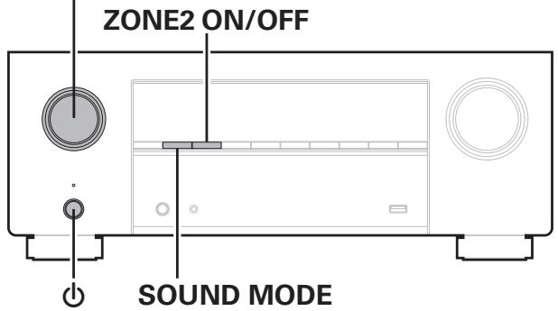 DENON AVCX2850H - Réinitialisation des réglages du réseau - 1