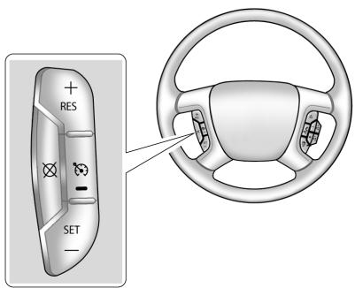 CHEVROLET Express Phase 2 (2003) - Régulateur automatique de vitesse - 1