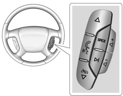 CHEVROLET Express Phase 2 (2003) - Commandes de volant de direction - 1