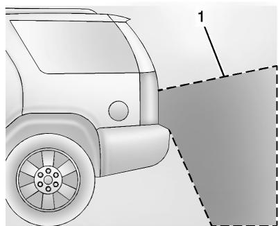 CHEVROLET Express Phase 2 (2003) - Symboles et lignes directrices - 2